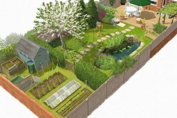 Как правильно спланировать участок перед началом строительства