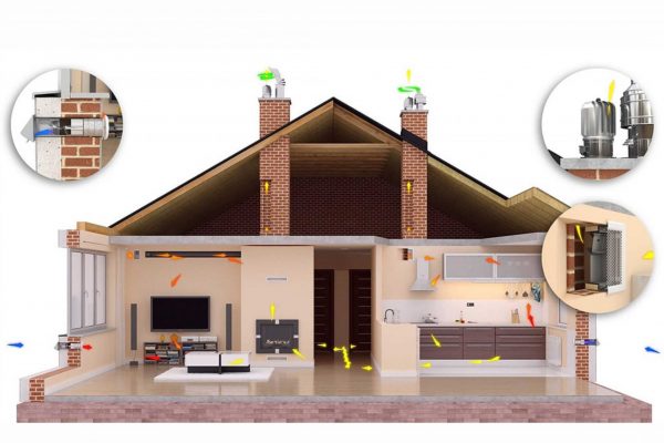 Обзор современных систем вентиляции для дома